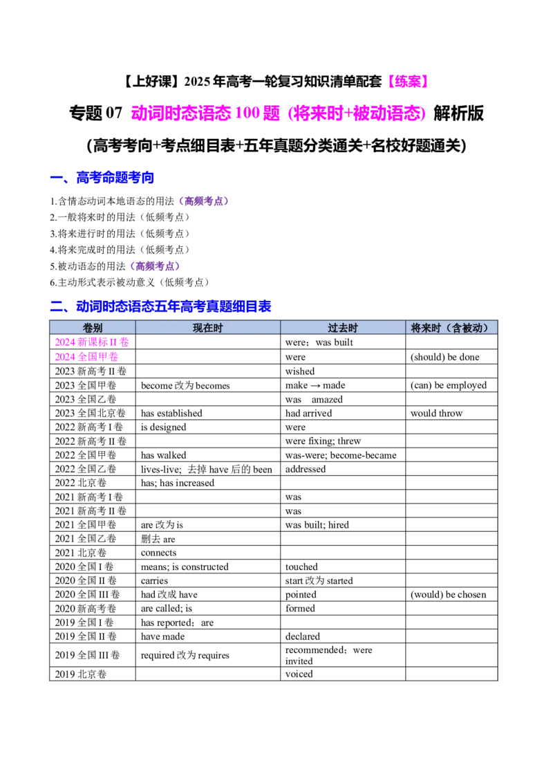 专题07动词时态语态100题(将来时+被动语态)（练案）解析版_03高考英语_新高考复习资料_2025年新高考复习_2025年高考英语一轮复习知识清单