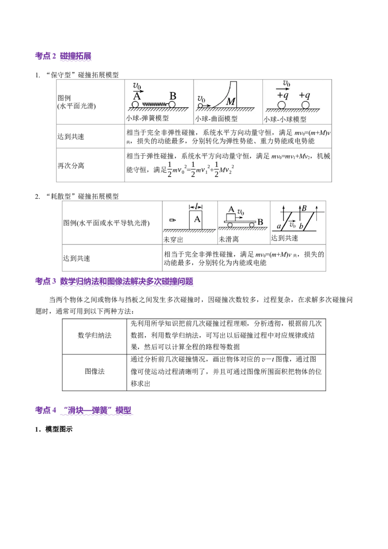 专题07动量定理动量守恒定律（讲义）（解析版）_03高考英语_2025年新高考资料_二轮复习_01高考语文等多个文件_上好课2025年高考物理二轮复习讲练测（新高考通用）