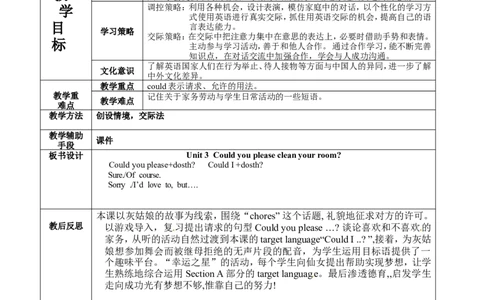 八年级英语下册集体备课教案：Unit3P2_人教版英语八年级下册_2026春人教版英语八年级下册资料_人教八下（旧版）_04.英语8下-教案合集_8下英语集体备课教案