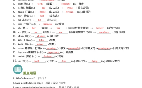 专题01重点词汇和短语归纳（考点清单）-（人教版）_人教版英语八年级下册_旧版_版本二_八年级英语下册（人教版）_期末专项复习-U302_2024版