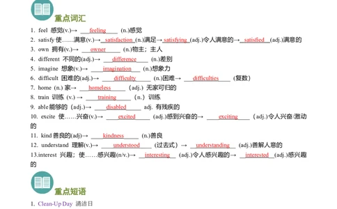 专题01重点词汇和短语归纳（考点清单）-（人教版）_人教版英语八年级下册_旧版_版本二_八年级英语下册（人教版）_期末专项复习-U302_2024版