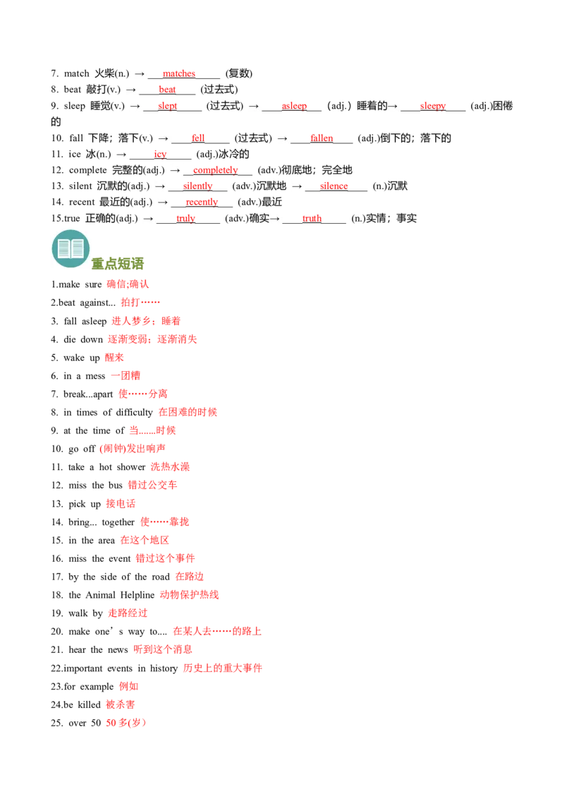 专题01重点词汇和短语归纳（考点清单）-（人教版）_人教版英语八年级下册_旧版_版本二_八年级英语下册（人教版）_期末专项复习-U302_2024版