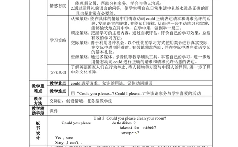 八年级英语下册集体备课教案：Unit3CouldyoupleasecleanyourroomP1_人教版英语八年级下册_2026春人教版英语八年级下册资料_人教八下（旧版）_04.英语8下-教案合集_8下英语集体备课教案