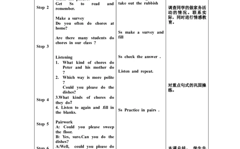 八年级英语下册集体备课教案：Unit3CouldyoupleasecleanyourroomP1_人教版英语八年级下册_2026春人教版英语八年级下册资料_人教八下（旧版）_04.英语8下-教案合集_8下英语集体备课教案