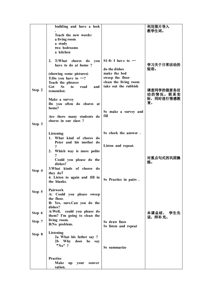 八年级英语下册集体备课教案：Unit3CouldyoupleasecleanyourroomP1_人教版英语八年级下册_2026春人教版英语八年级下册资料_人教八下（旧版）_04.英语8下-教案合集_8下英语集体备课教案