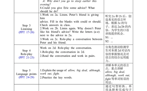 U4SectionA1a-2d_人教版英语八年级下册_2026春人教版英语八年级下册资料_人教八下（旧版）_02.英语8下-课件PPT+表格式英教案(第2套)_8下英教案_Unit4（教案）