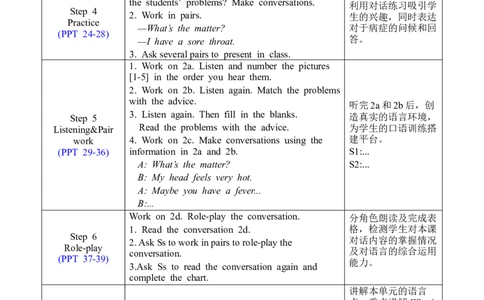 U1SectionA1a-2d_人教版英语八年级下册_2026春人教版英语八年级下册资料_人教八下（旧版）_02.英语8下-课件PPT+表格式英教案(第2套)_8下英教案_Unit1（教案）