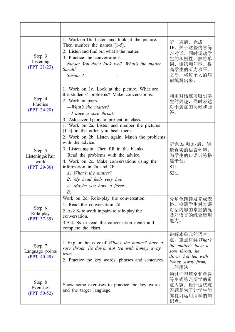 U1SectionA1a-2d_人教版英语八年级下册_2026春人教版英语八年级下册资料_人教八下（旧版）_02.英语8下-课件PPT+表格式英教案(第2套)_8下英教案_Unit1（教案）