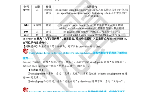 Unit3复习课件教师版_人教版英语八年级下册_2026春人教版英语八年级下册资料_人教八下（旧版）_06.英语8下教学资料PPT_人教版英语八年级下册教学资料（优翼）_八下unit3