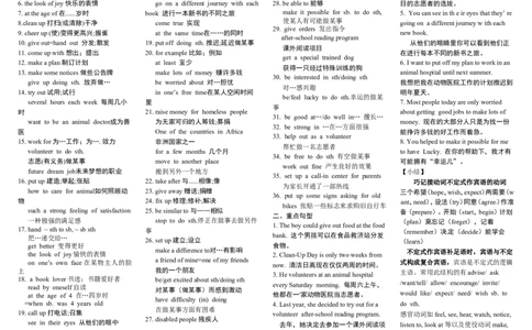 人教版新目标英语八年级下册单元知识、重点句型、书面表达复习Uint1-5_人教版英语八年级下册_2026春人教版英语八年级下册资料_人教八下（旧版）_03.英语8下-计划总结说课稿