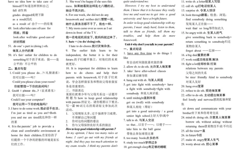 人教版新目标英语八年级下册单元知识、重点句型、书面表达复习Uint1-5_人教版英语八年级下册_2026春人教版英语八年级下册资料_人教八下（旧版）_03.英语8下-计划总结说课稿