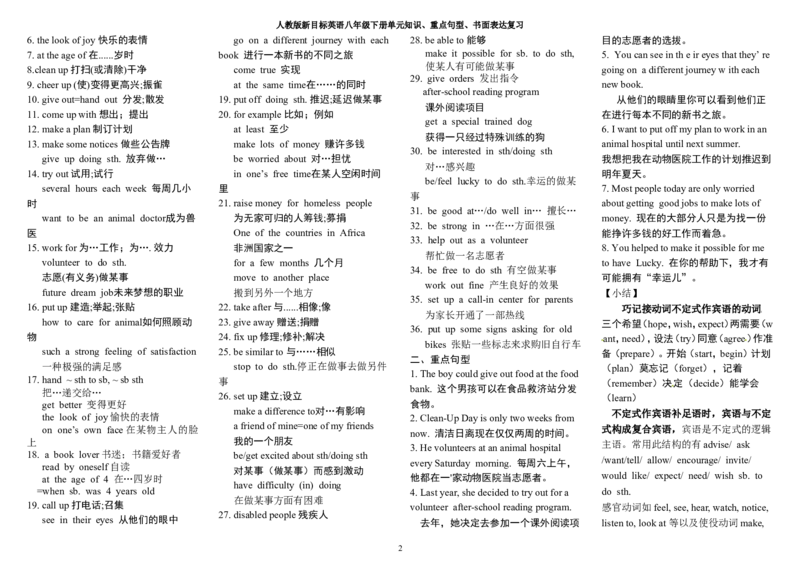 人教版新目标英语八年级下册单元知识、重点句型、书面表达复习Uint1-5_人教版英语八年级下册_2026春人教版英语八年级下册资料_人教八下（旧版）_03.英语8下-计划总结说课稿