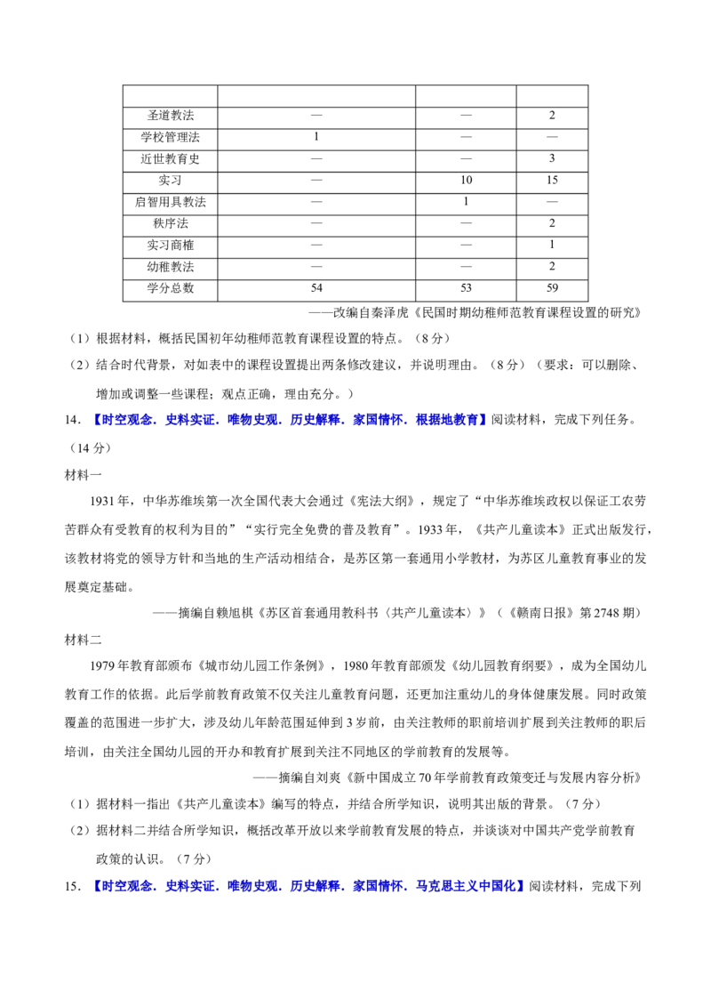 专题08与时俱进&mdash;&mdash;中国近现代的思想解放与科学文化（练习）（原卷版）_07高考历史_2025年新高考资料_二轮复习_01高考语文等多个文件