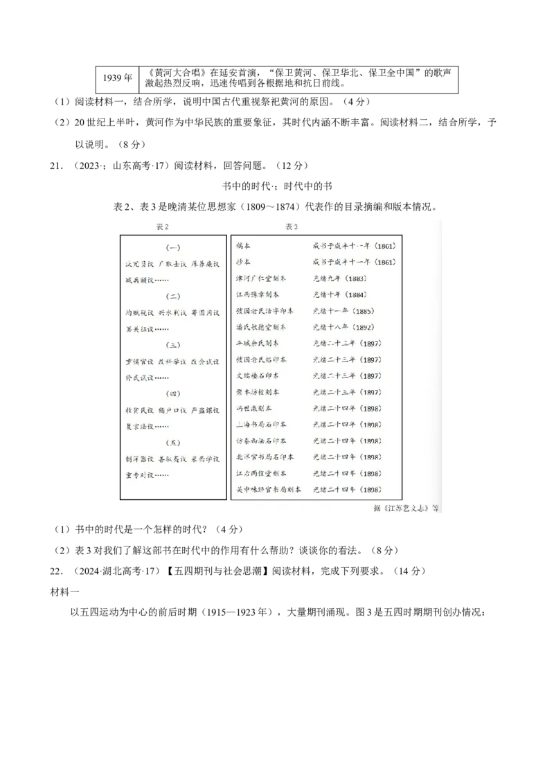 专题08与时俱进&mdash;&mdash;中国近现代的思想解放与科学文化（练习）（原卷版）_07高考历史_2025年新高考资料_二轮复习_01高考语文等多个文件
