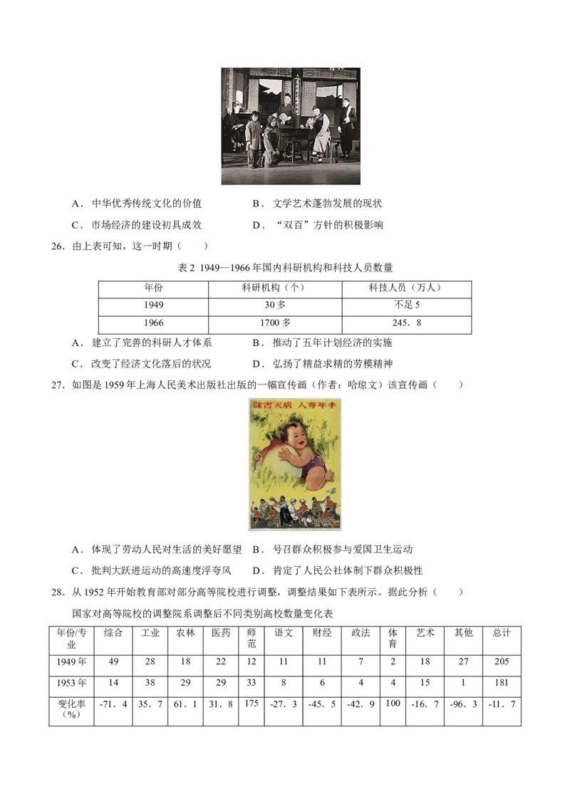 专题08与时俱进&mdash;&mdash;中国近现代的思想解放与科学文化（练习）（原卷版）_07高考历史_2025年新高考资料_二轮复习_01高考语文等多个文件