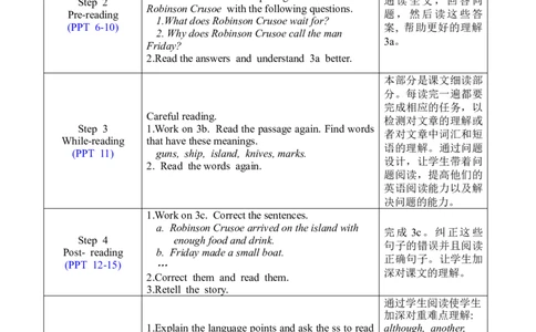 U8SectionA3a-3c_人教版英语八年级下册_2026春人教版英语八年级下册资料_人教八下（旧版）_04.英语8下-教案合集_8下英教案表格式_Unit8（教案）