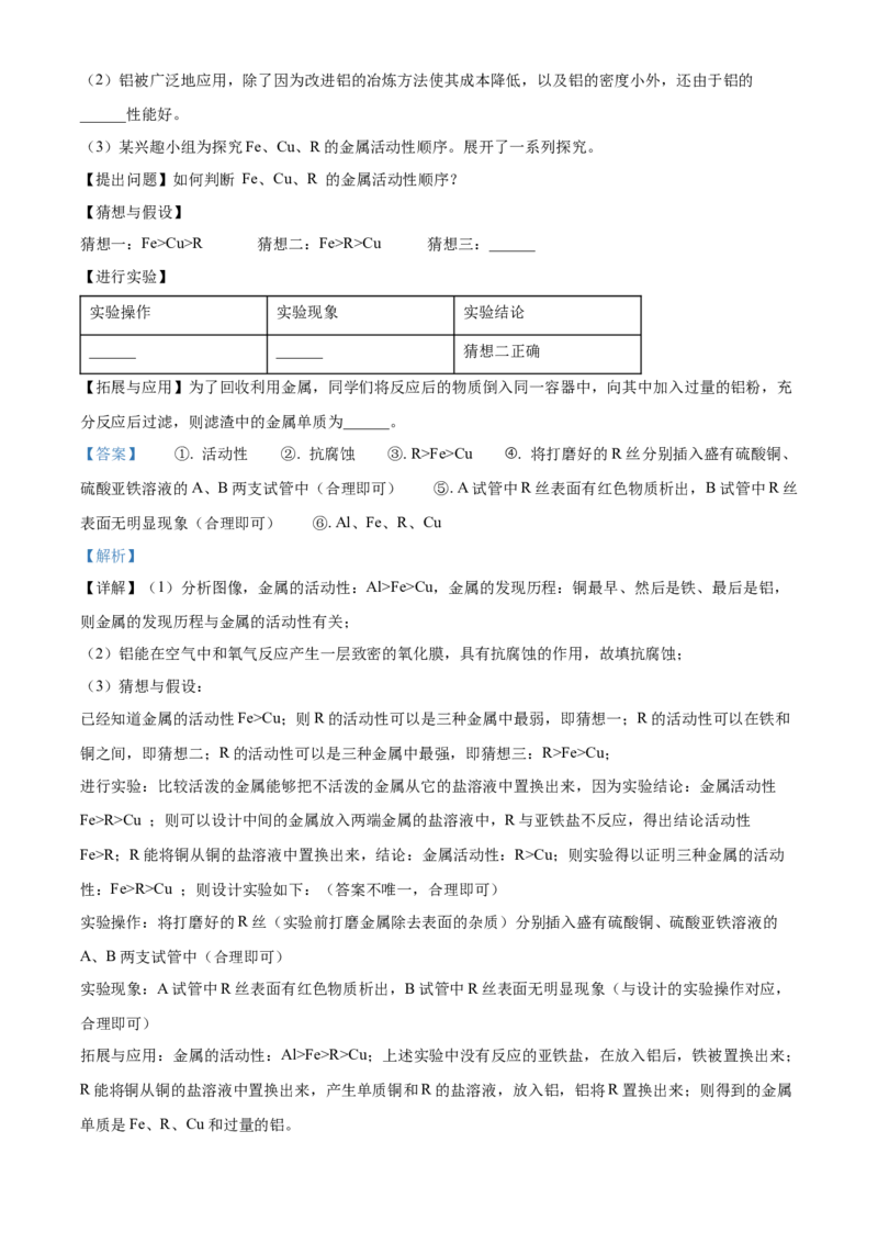 2022年贵州省铜仁市中考化学真题（解析版）_贵州中考_5.贵州中考化学（2008-2025）_铜仁化学12-24