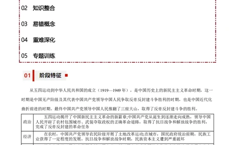 专题08+探索与胜利&mdash;&mdash;中国成立与新民主主义革命-知识大盘点+专题特训2024年高考历史三轮冲刺_07高考历史_2024年新高考资料_52024三轮冲刺