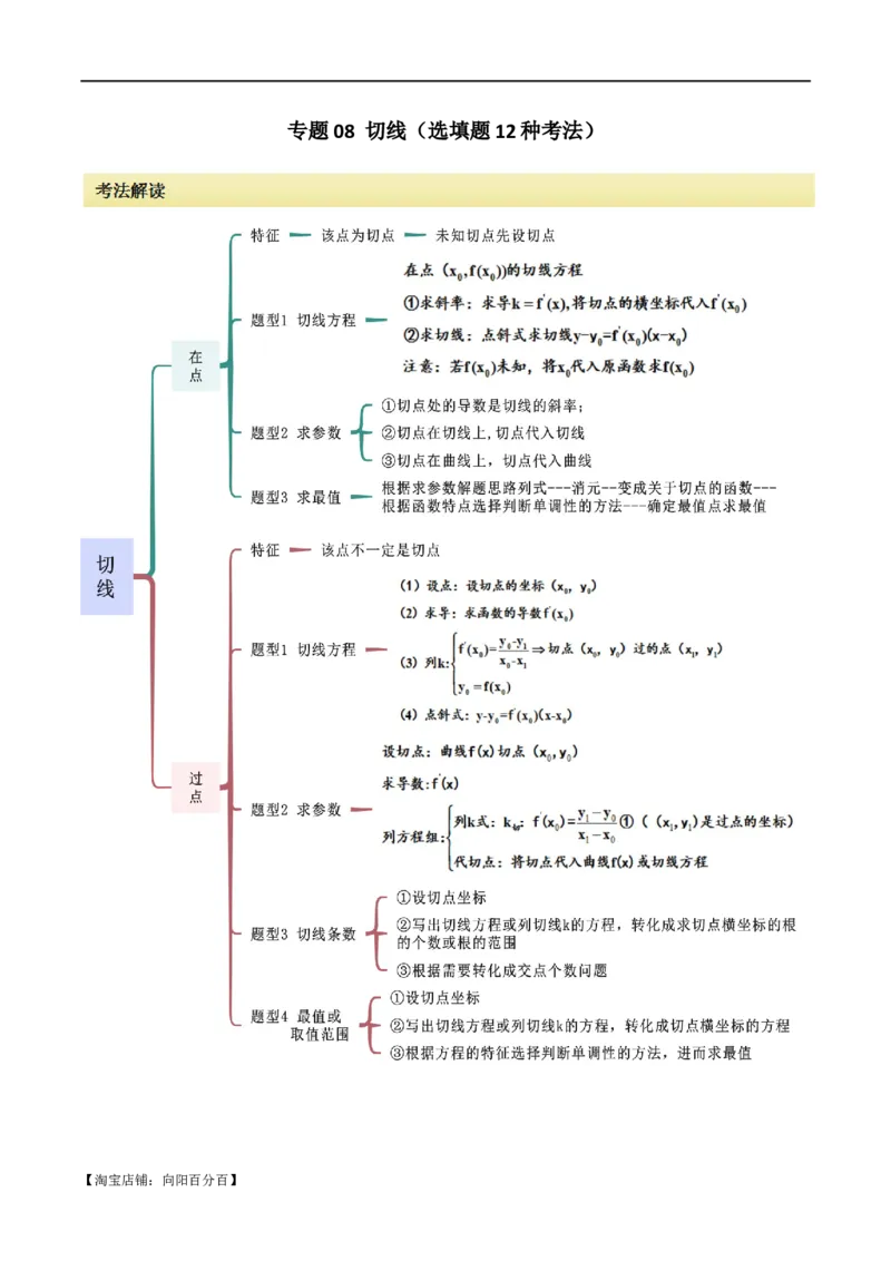 专题08切线（选填题12种考法）（解析版）_02高考数学_新高考复习资料_2024年新高考资料_二轮复习资料_2024届高三数学二轮复习《考法分类》专题训练（新高考）_1、选填题