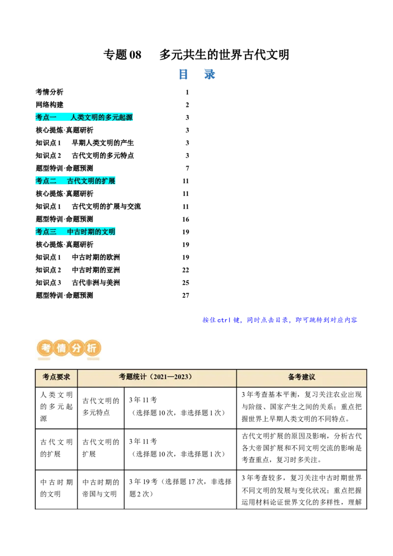 专题08多元共生的世界古代文明（讲义）（解析版）_07高考历史_2024年新高考资料_2.2024二轮复习_2024年高考历史二轮复习讲练测（新教材新高考）