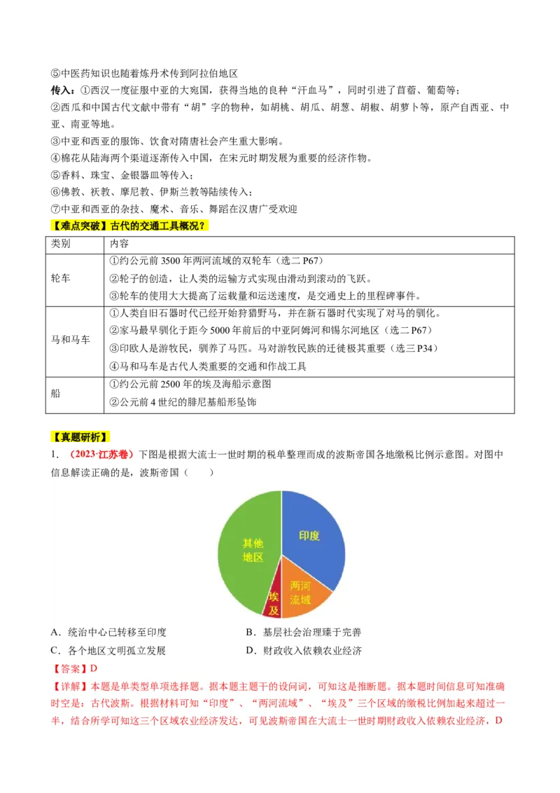 专题08多元共生的世界古代文明（讲义）（解析版）_07高考历史_2024年新高考资料_2.2024二轮复习_2024年高考历史二轮复习讲练测（新教材新高考）