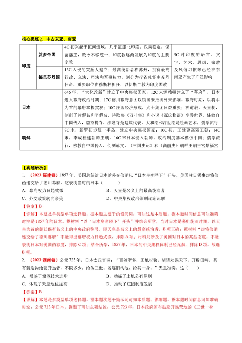 专题08多元共生的世界古代文明（讲义）（解析版）_07高考历史_2024年新高考资料_2.2024二轮复习_2024年高考历史二轮复习讲练测（新教材新高考）