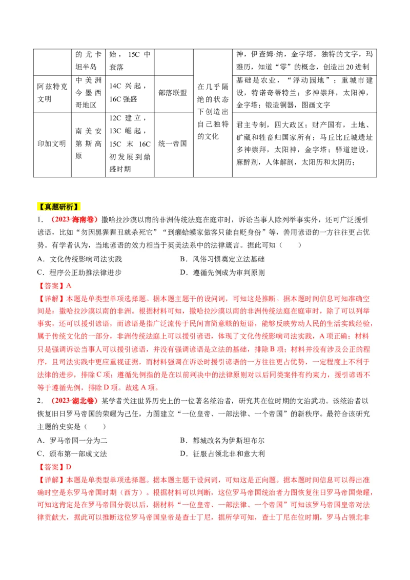 专题08多元共生的世界古代文明（讲义）（解析版）_07高考历史_2024年新高考资料_2.2024二轮复习_2024年高考历史二轮复习讲练测（新教材新高考）