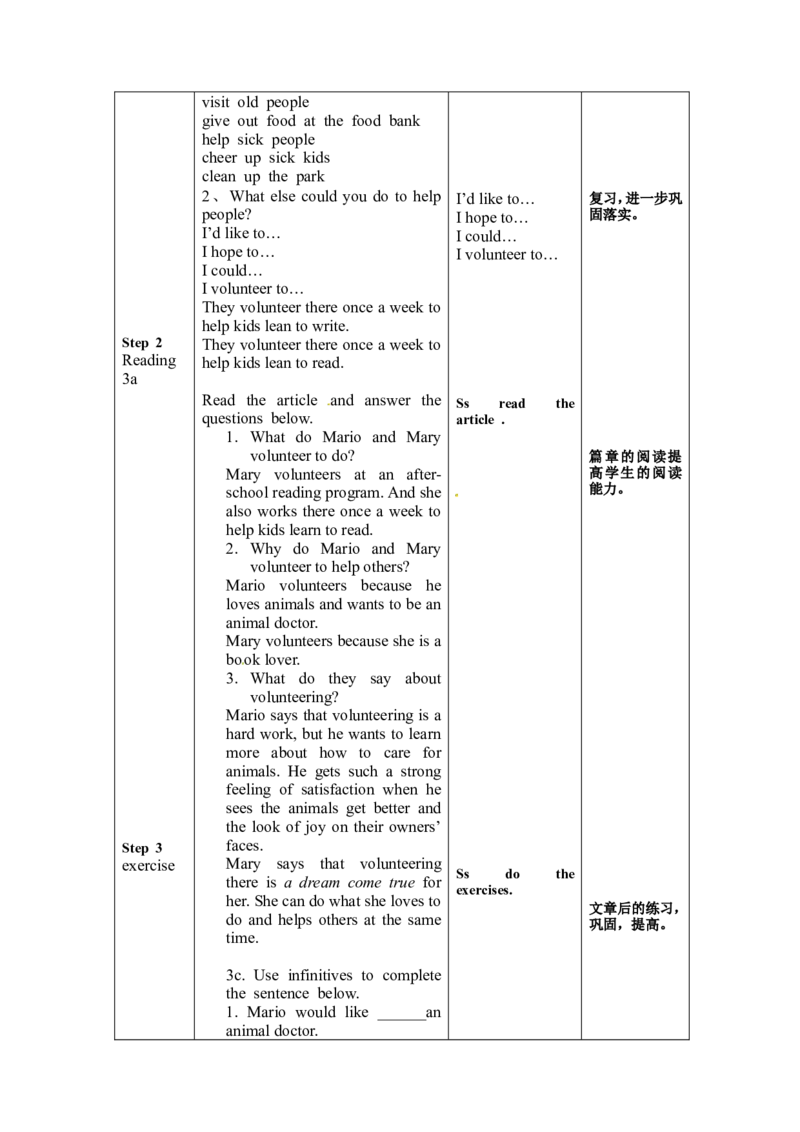 八年级英语下册集体备课教案：Unit2P2_人教版英语八年级下册_2026春人教版英语八年级下册资料_人教八下（旧版）_04.英语8下-教案合集_8下英语集体备课教案