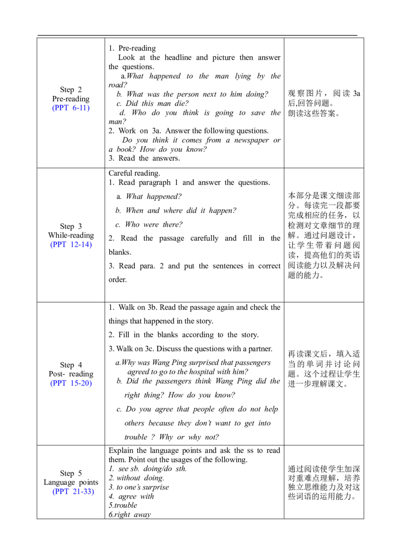 U1SectionA3a-3c_人教版英语八年级下册_2026春人教版英语八年级下册资料_人教八下（旧版）_02.英语8下-课件PPT+表格式英教案(第2套)_8下英教案_Unit1（教案）