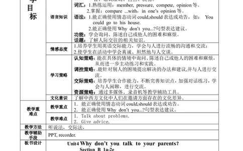 中学八年级英语下册集体备课教案：U4P3_人教版英语八年级下册_2026春人教版英语八年级下册资料_人教八下（旧版）_04.英语8下-教案合集_8下英语集体备课教案