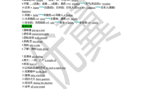 Unit9复习课件教师版_人教版英语八年级下册_2026春人教版英语八年级下册资料_人教八下（旧版）_06.英语8下教学资料PPT_人教版英语八年级下册教学资料（优翼）_八下unit9