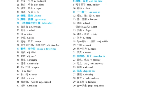 人教版八年级下册整册书单词默写表-教师版_人教版英语八年级下册_2026春人教版英语八年级下册资料_人教八下（旧版）_08.英语8下-朗读MP3_人教版八年级下册整册书单词默写表