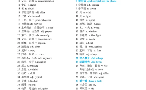人教版八年级下册整册书单词默写表-教师版_人教版英语八年级下册_2026春人教版英语八年级下册资料_人教八下（旧版）_08.英语8下-朗读MP3_人教版八年级下册整册书单词默写表