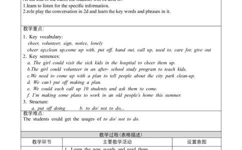 U2SectionA1a-2d_人教版英语八年级下册_2026春人教版英语八年级下册资料_人教八下（旧版）_02.英语8下-课件PPT+表格式英教案(第2套)_8下英教案_Unit2（教案）