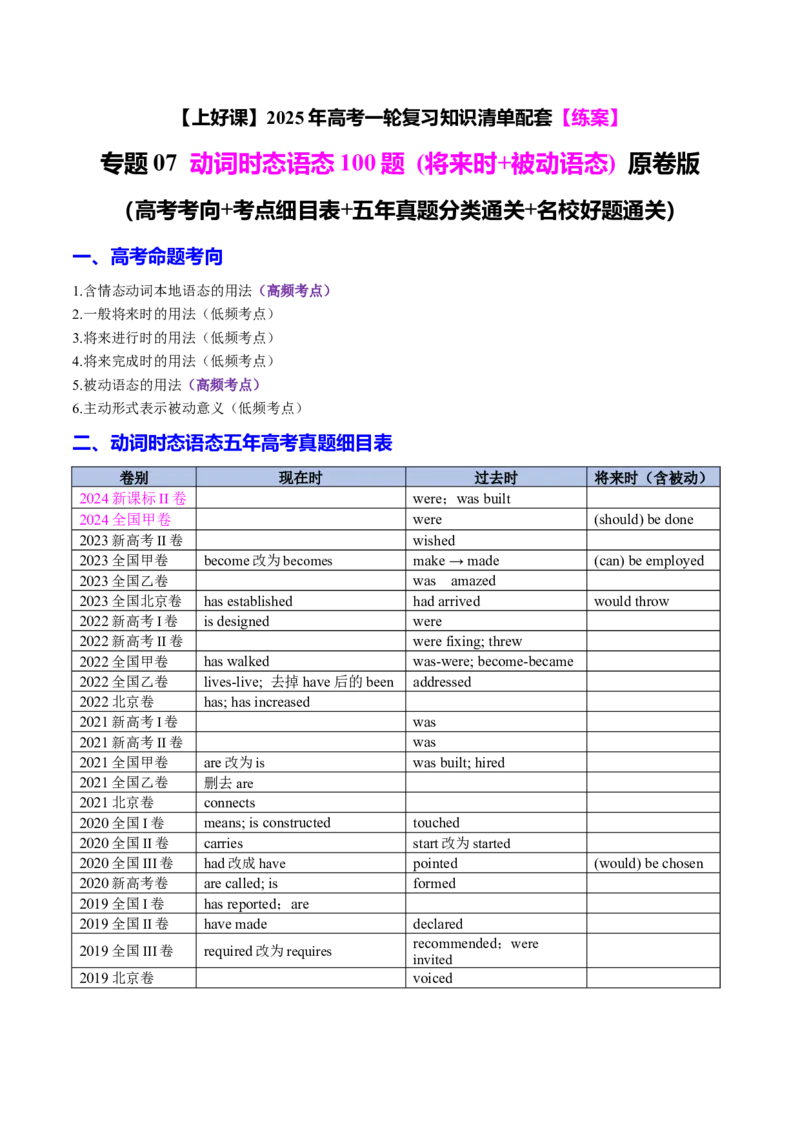 专题07动词时态语态100题(将来时+被动语态)（练案）原卷版_03高考英语_新高考复习资料_2025年新高考复习_2025年高考英语一轮复习知识清单