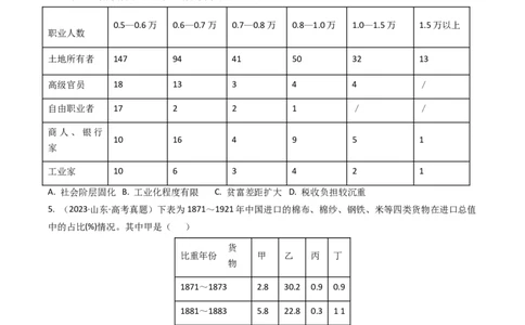 专题07图表数据类选择题（原卷版）_07高考历史_2024年新高考资料_2.2024二轮复习_2024年高考历史二轮热点题型归纳与变式演练（新高考通用）_选择题部分