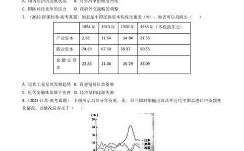 专题07图表数据类选择题（原卷版）_07高考历史_2024年新高考资料_2.2024二轮复习_2024年高考历史二轮热点题型归纳与变式演练（新高考通用）_选择题部分