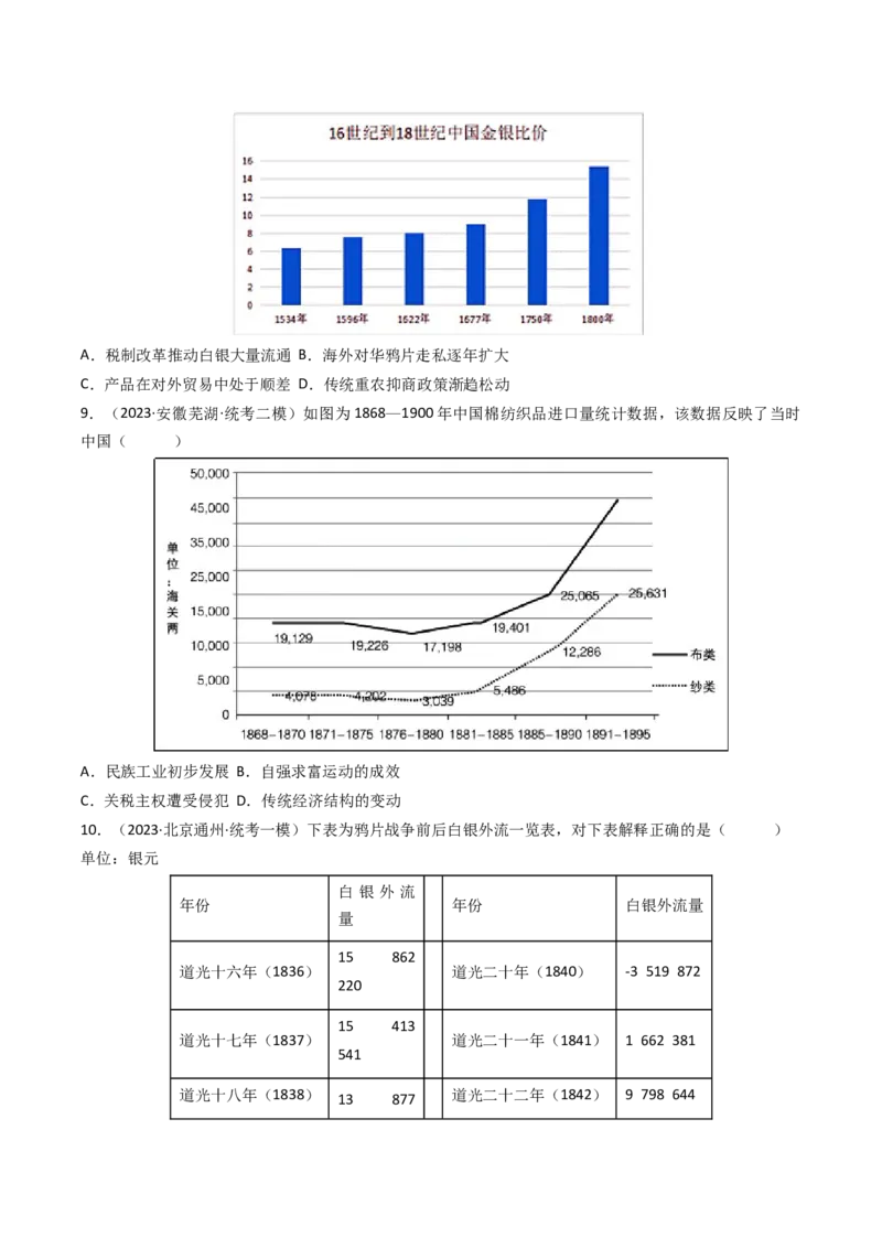 专题07图表数据类选择题（原卷版）_07高考历史_2024年新高考资料_2.2024二轮复习_2024年高考历史二轮热点题型归纳与变式演练（新高考通用）_选择题部分