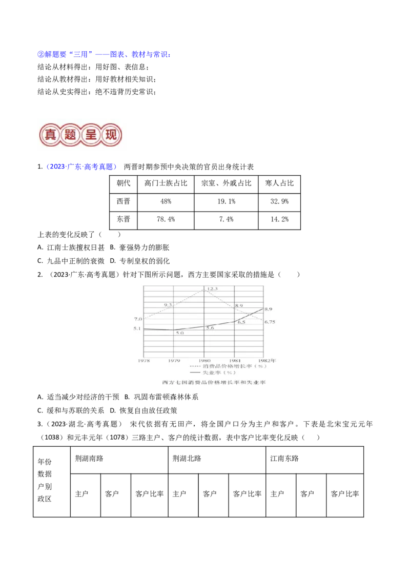 专题07图表数据类选择题（原卷版）_07高考历史_2024年新高考资料_2.2024二轮复习_2024年高考历史二轮热点题型归纳与变式演练（新高考通用）_选择题部分