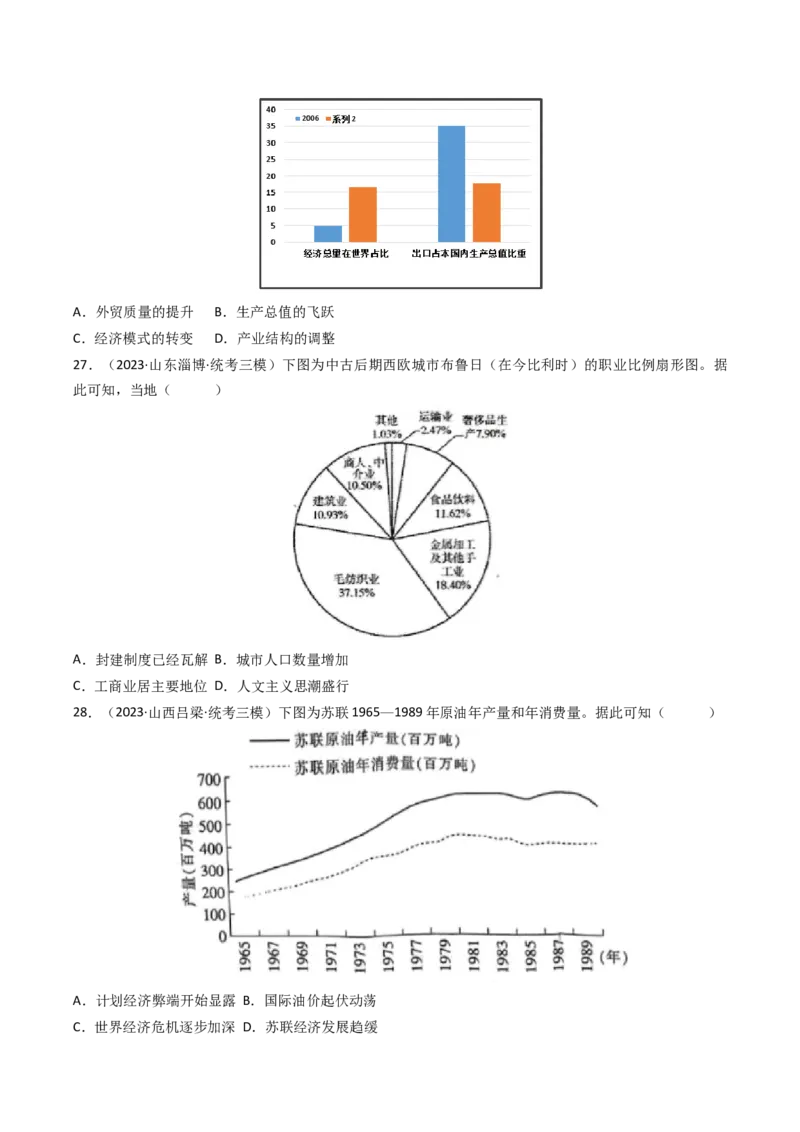 专题07图表数据类选择题（原卷版）_07高考历史_2024年新高考资料_2.2024二轮复习_2024年高考历史二轮热点题型归纳与变式演练（新高考通用）_选择题部分