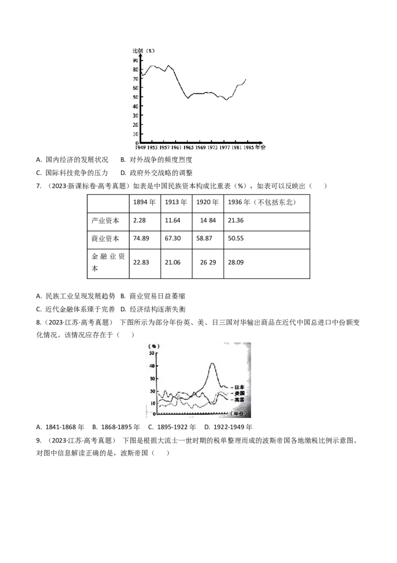 专题07图表数据类选择题（原卷版）_07高考历史_2024年新高考资料_2.2024二轮复习_2024年高考历史二轮热点题型归纳与变式演练（新高考通用）_选择题部分
