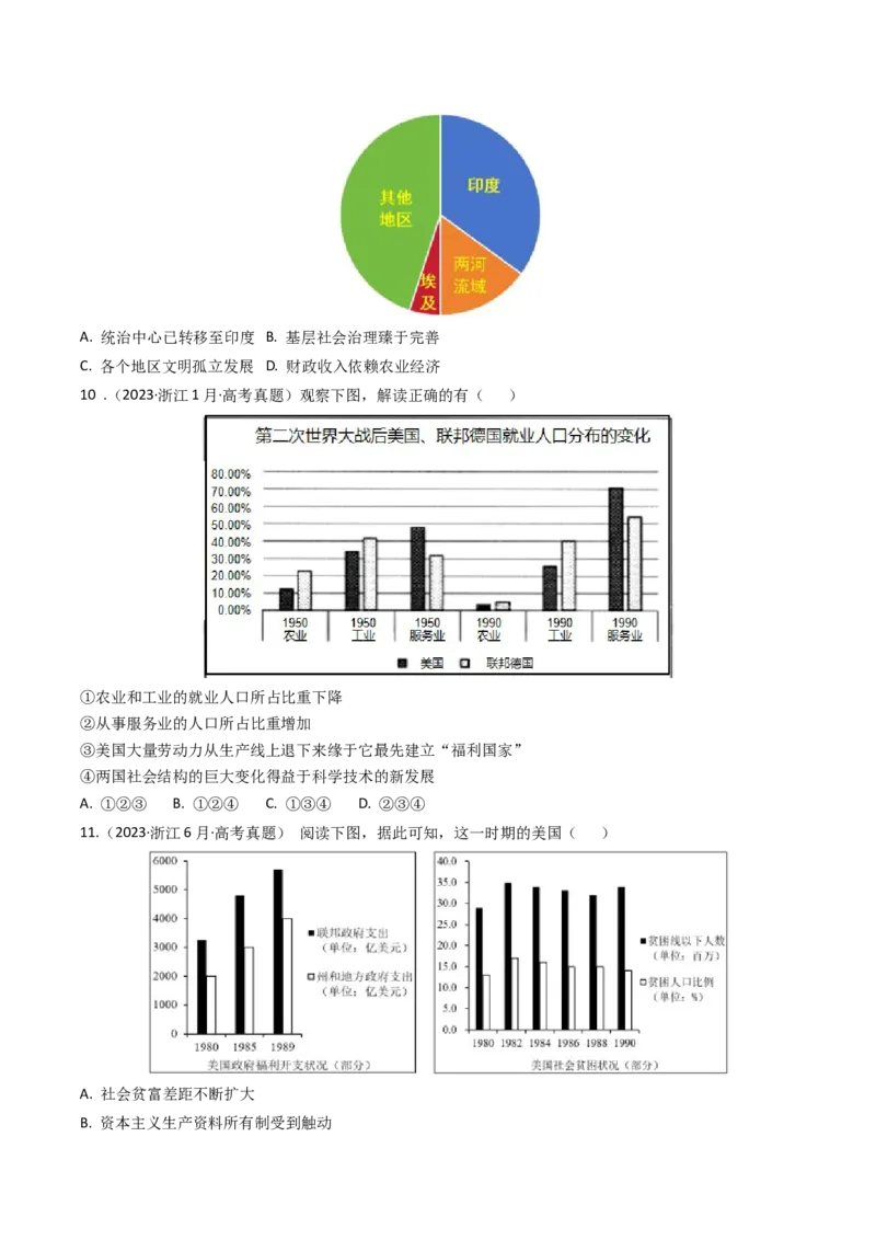 专题07图表数据类选择题（原卷版）_07高考历史_2024年新高考资料_2.2024二轮复习_2024年高考历史二轮热点题型归纳与变式演练（新高考通用）_选择题部分