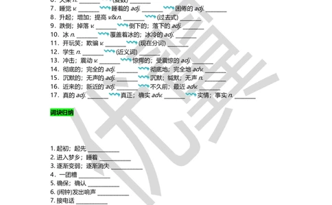 Unit5复习课件学生版_人教版英语八年级下册_2026春人教版英语八年级下册资料_人教八下（旧版）_06.英语8下教学资料PPT_人教版英语八年级下册教学资料（优翼）_八下unit5