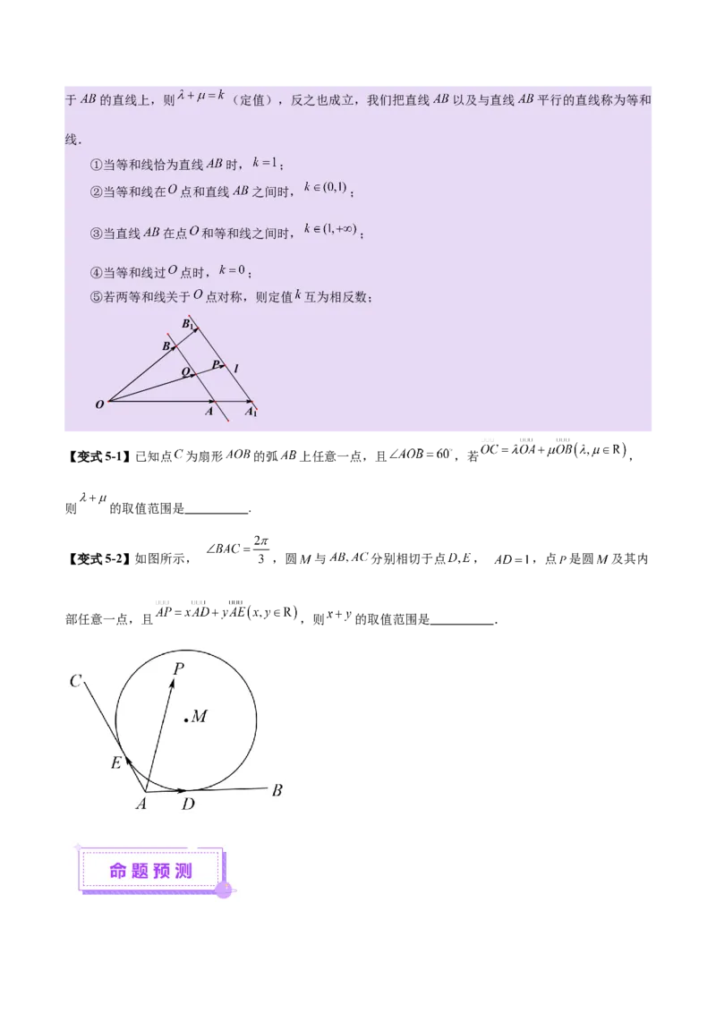 专题08平面向量小题全面梳理与精细分类（讲义）（原卷版）_02高考数学_2025年新高考资料_二轮复习_01高考语文等多个文件_上好课2025年高考数学二轮复习讲练测（新高考通用）