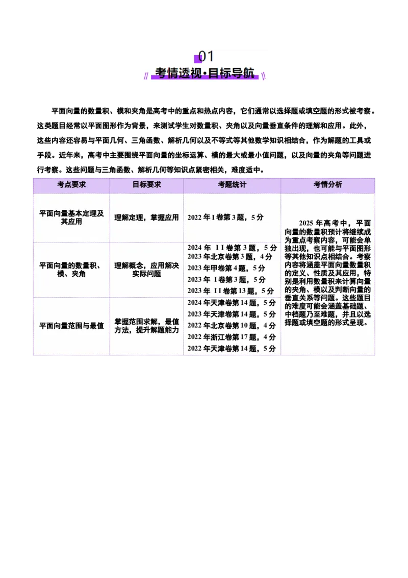 专题08平面向量小题全面梳理与精细分类（讲义）（原卷版）_02高考数学_2025年新高考资料_二轮复习_01高考语文等多个文件_上好课2025年高考数学二轮复习讲练测（新高考通用）