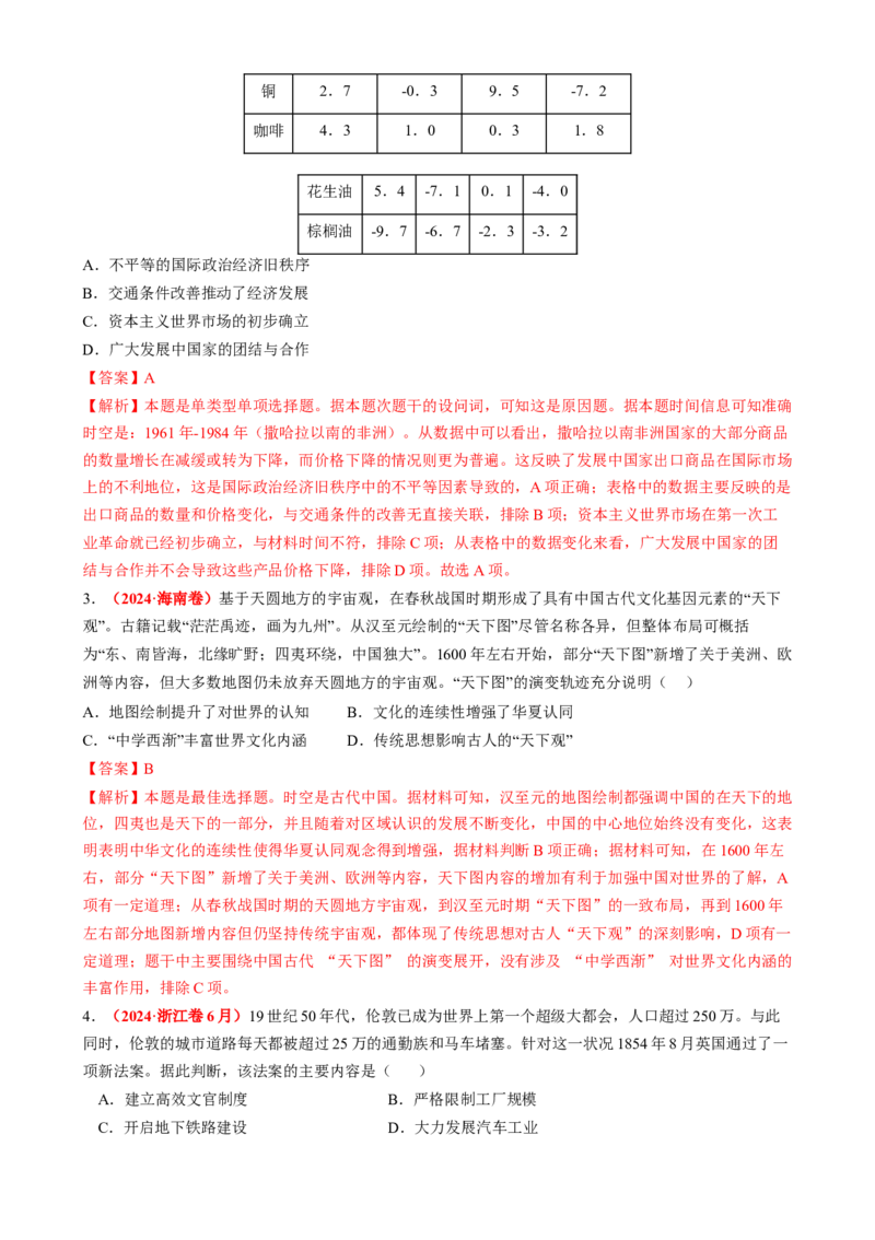 专题07历史概念类选择题（解析版）_07高考历史_2025年新高考资料_二轮复习_2025年高考历史二轮热点题型归纳与变式演练（新高考通用）3396109
