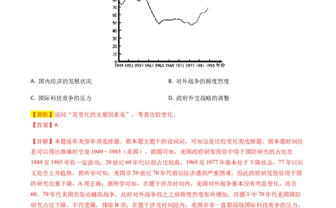 专题08比较变化类择题（解析版）_07高考历史_2024年新高考资料_2.2024二轮复习_2024年高考历史二轮热点题型归纳与变式演练（新高考通用）_选择题部分