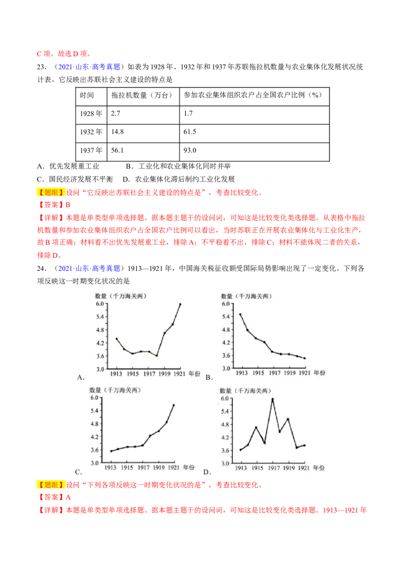 专题08比较变化类择题（解析版）_07高考历史_2024年新高考资料_2.2024二轮复习_2024年高考历史二轮热点题型归纳与变式演练（新高考通用）_选择题部分