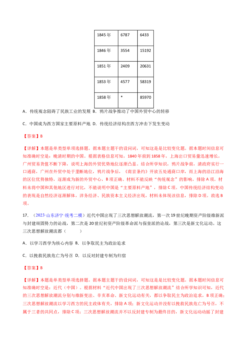 专题08比较变化类择题（解析版）_07高考历史_2024年新高考资料_2.2024二轮复习_2024年高考历史二轮热点题型归纳与变式演练（新高考通用）_选择题部分