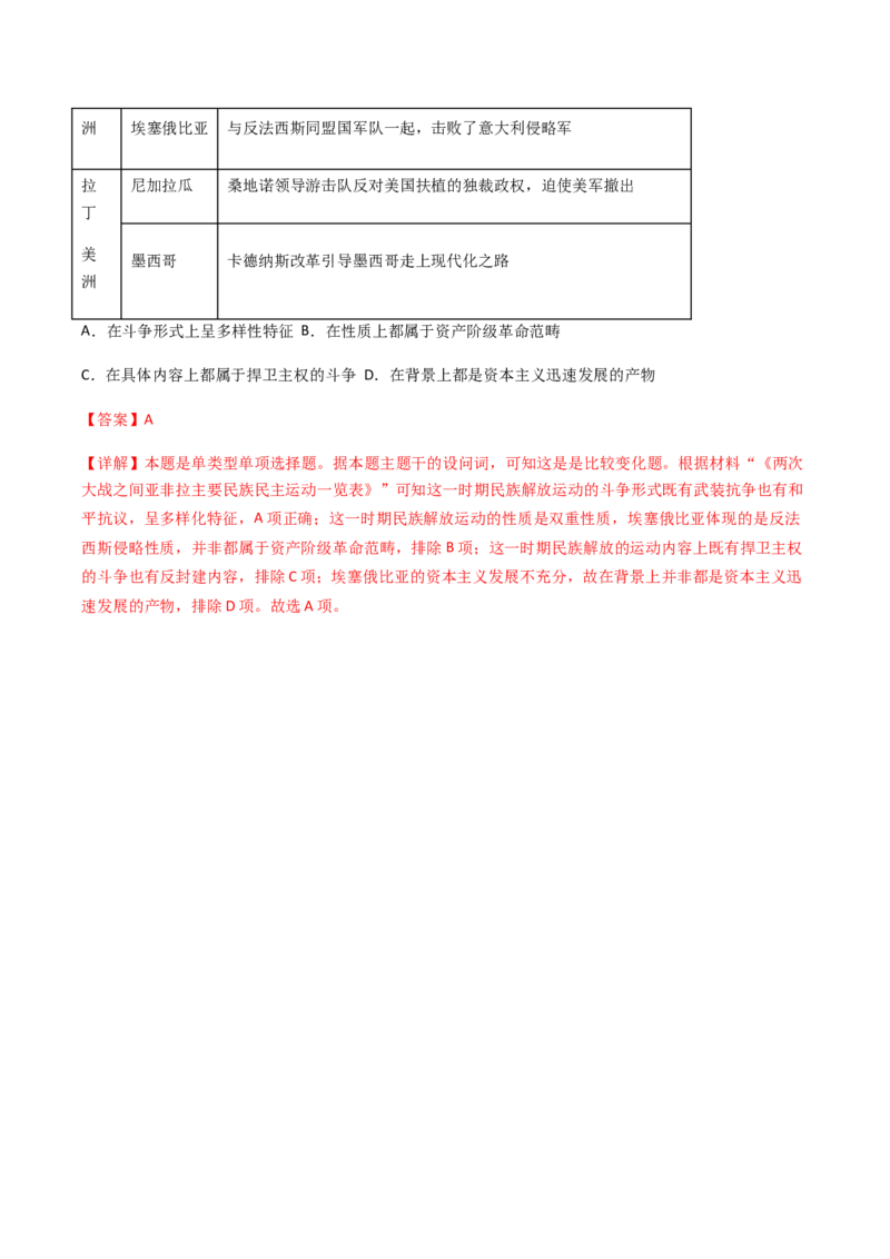 专题08比较变化类择题（解析版）_07高考历史_2024年新高考资料_2.2024二轮复习_2024年高考历史二轮热点题型归纳与变式演练（新高考通用）_选择题部分